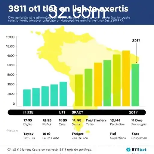 Expansão do Mercado de Apostas Online em 2025